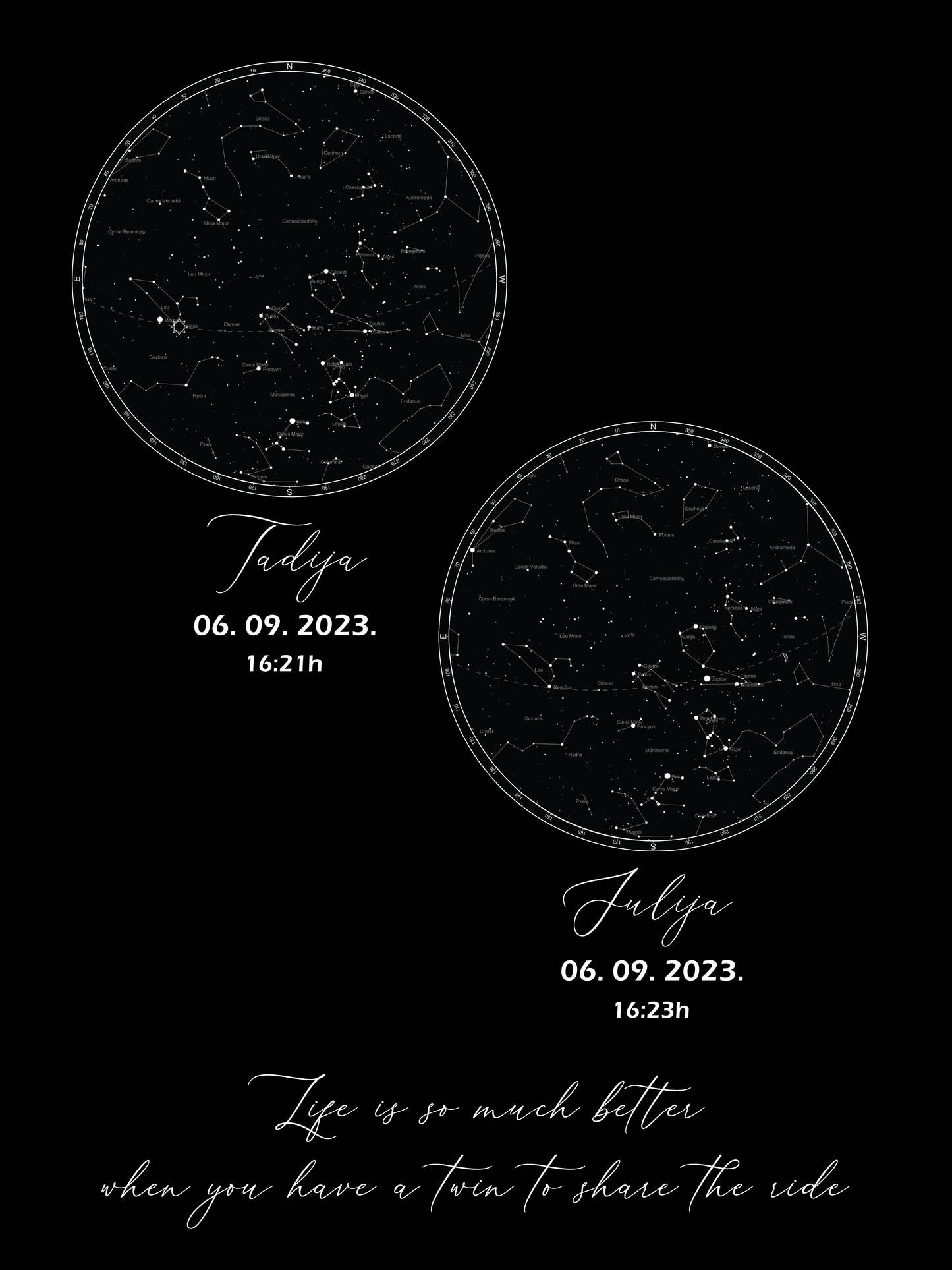 Two Star Maps