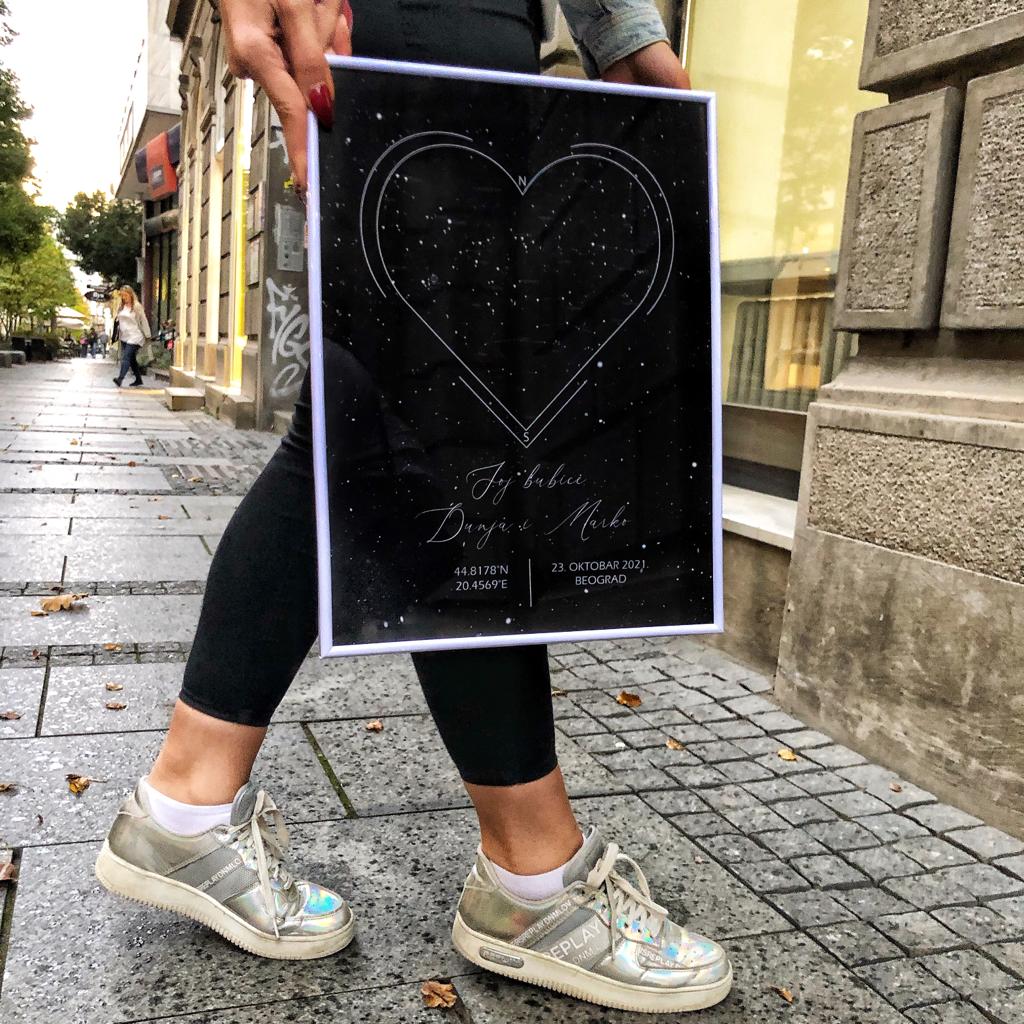 Srce Zvezdana Mapa