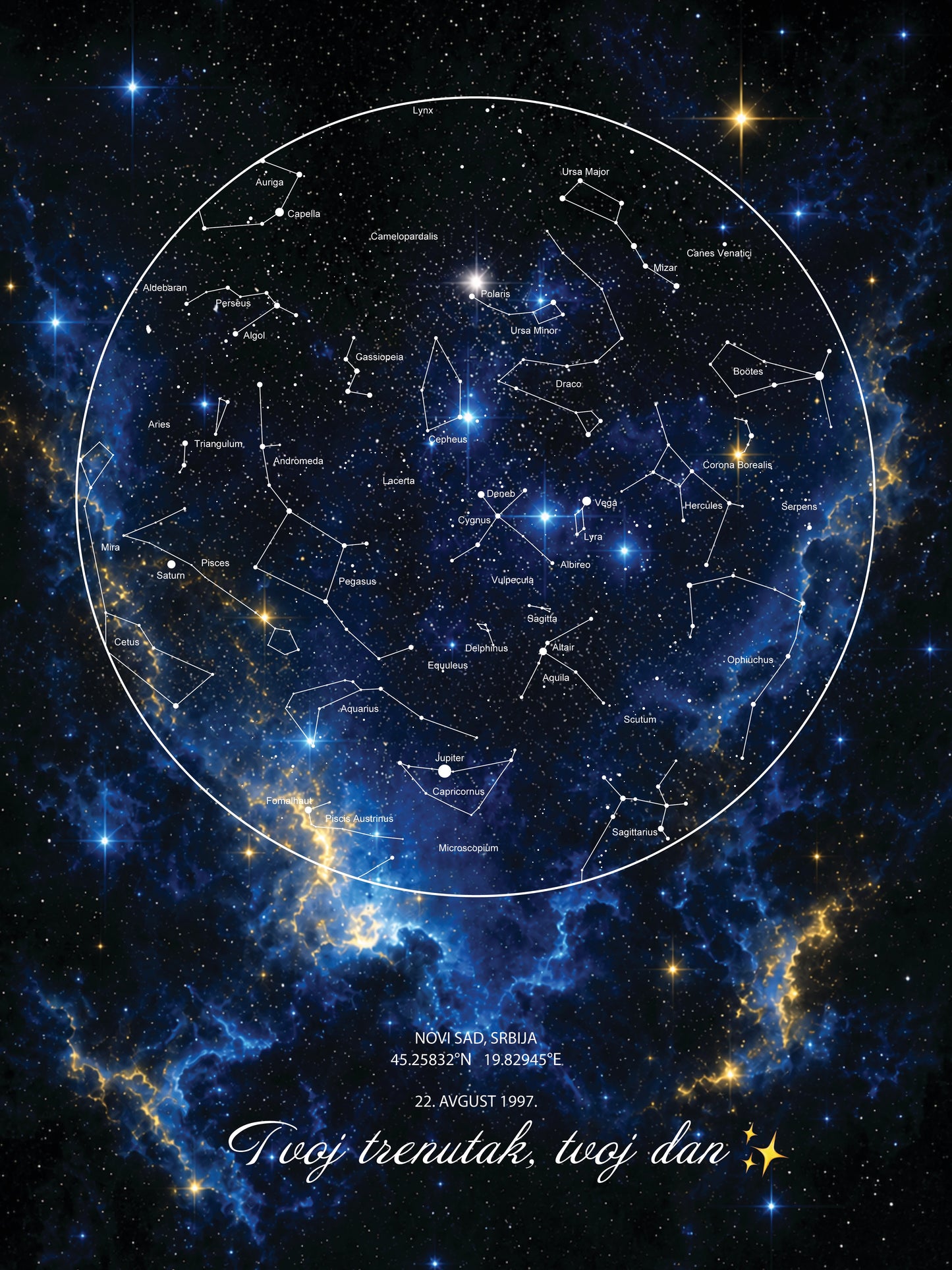 Nebula Zvezdana Mapa