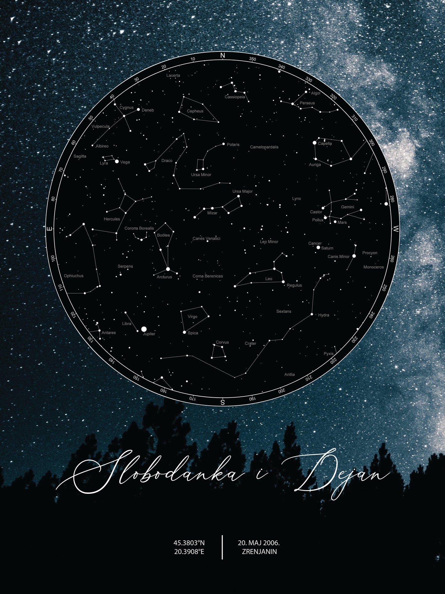 Zvezdana mapa sa šumskom pozadinom
