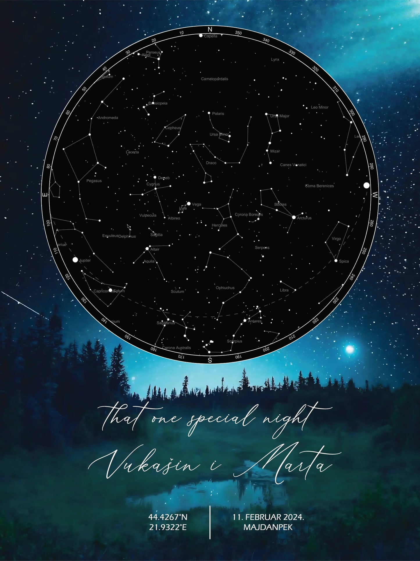 Zvezdana mapa sa šumskom pozadinom