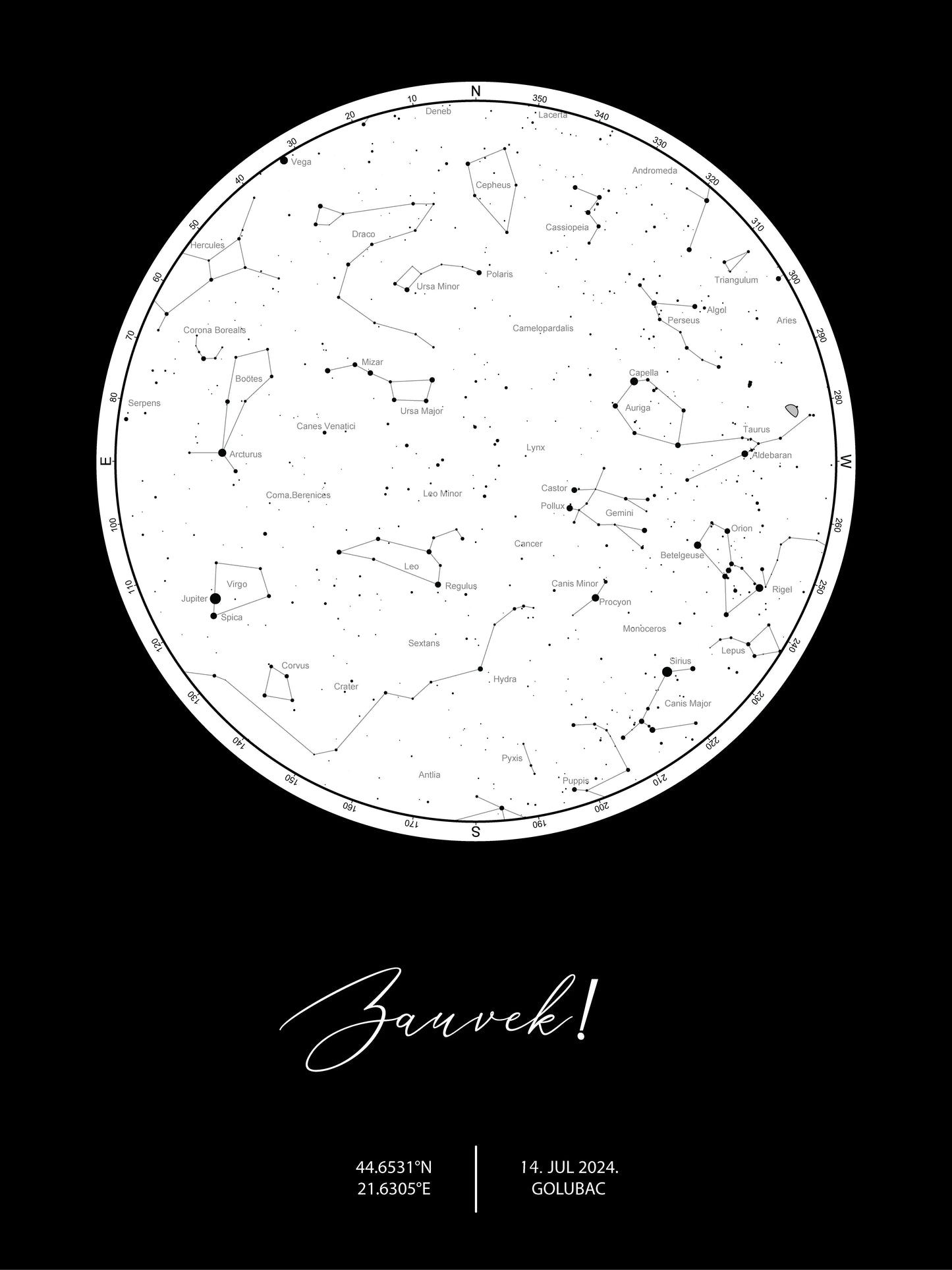 Bela zvezdana mapa sa crnom pozadinom