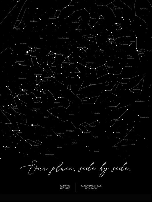 Zvezdana mapa bez granica